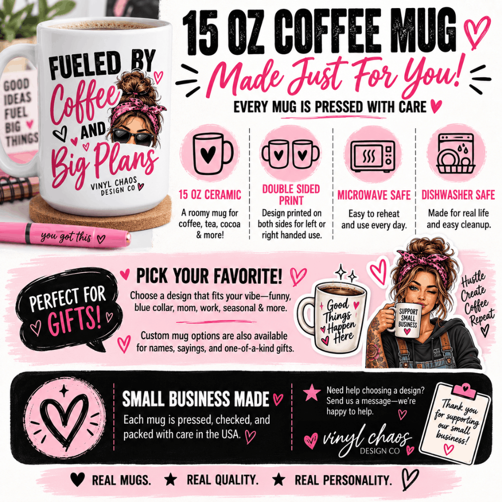 15oz Coffee Mug Infographic