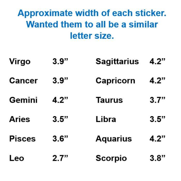 Zodiac Retro Stickers - Astrology Sticker
